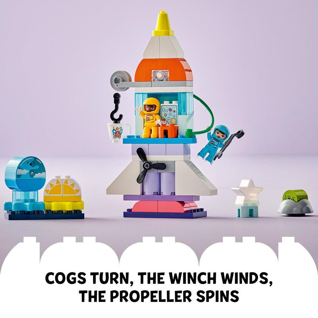 cogs turn, the winch winds, the propeller spins