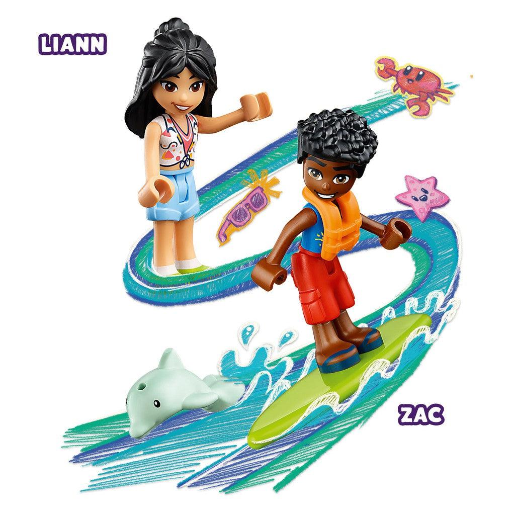 image shows Liann and Zax surfing on some water with a dolphin