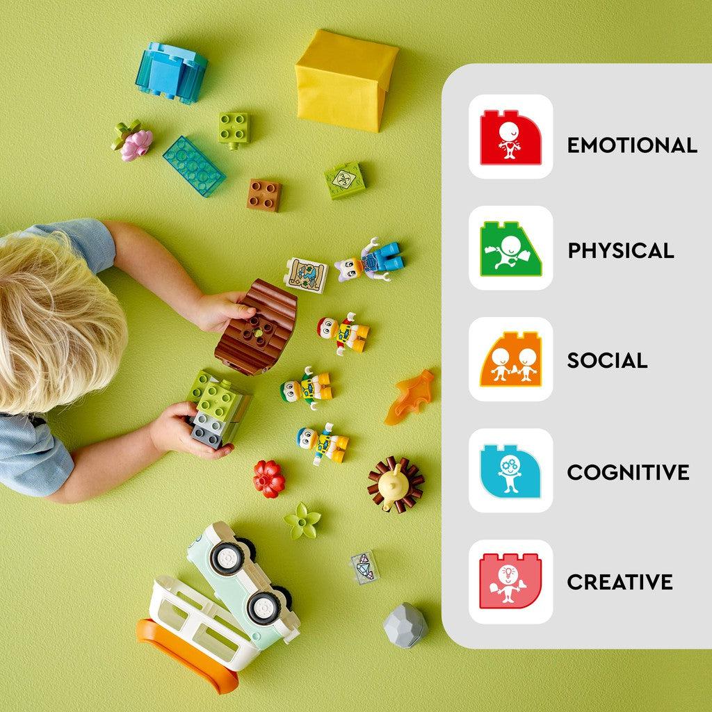 to build up a child with Emotional, Physical, Social, Cognitive and creative learning. 
