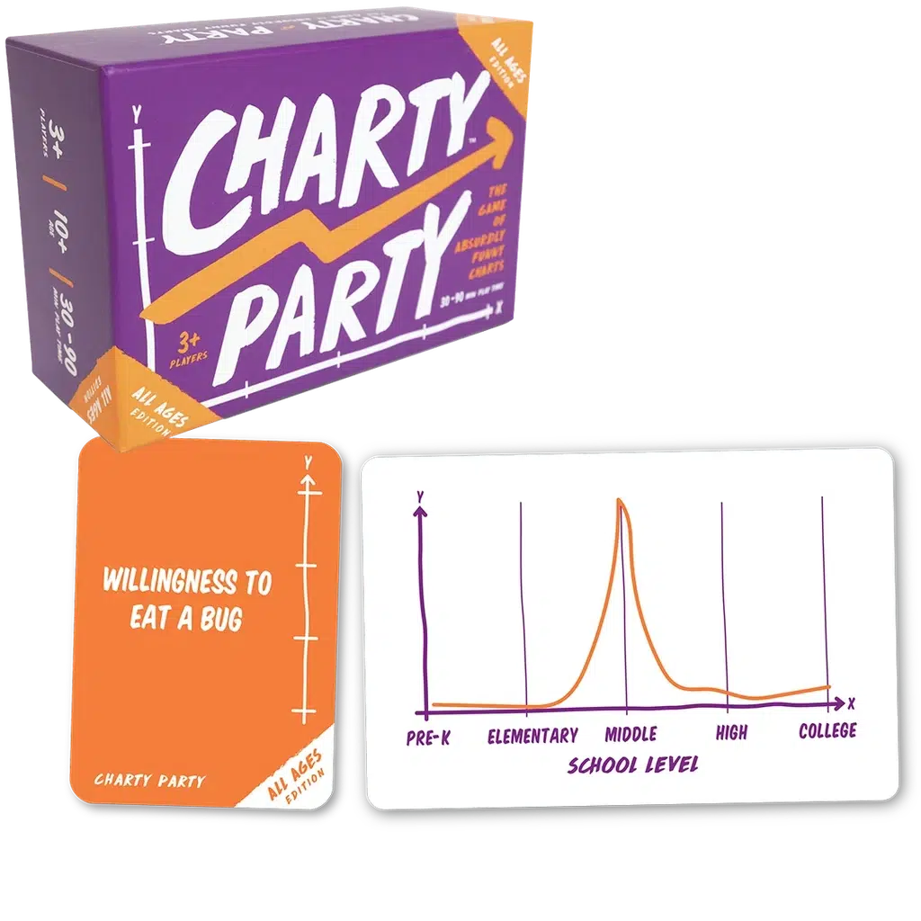 Charty Party: All Ages Edition-Very Special Games-The Red Balloon Toy Store