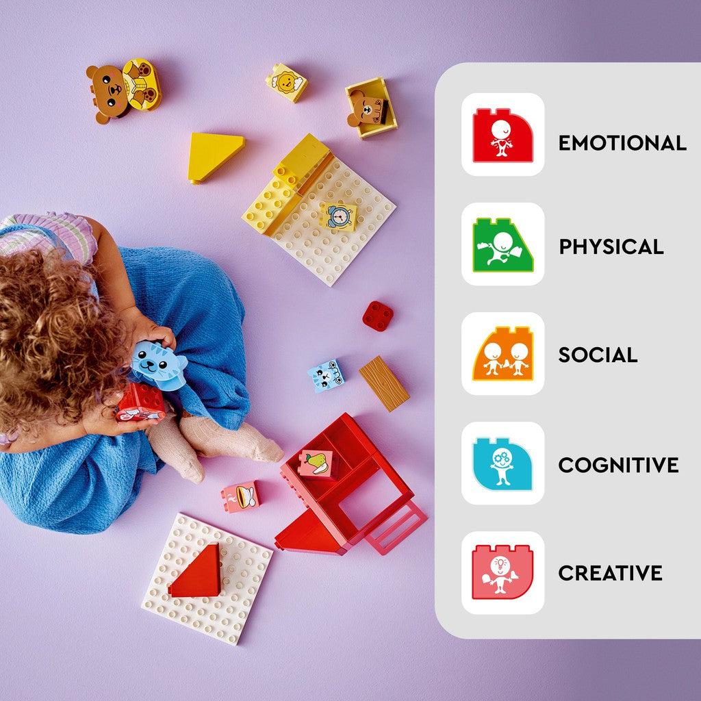 supports emotional, physical, social, cognitive, and creative play