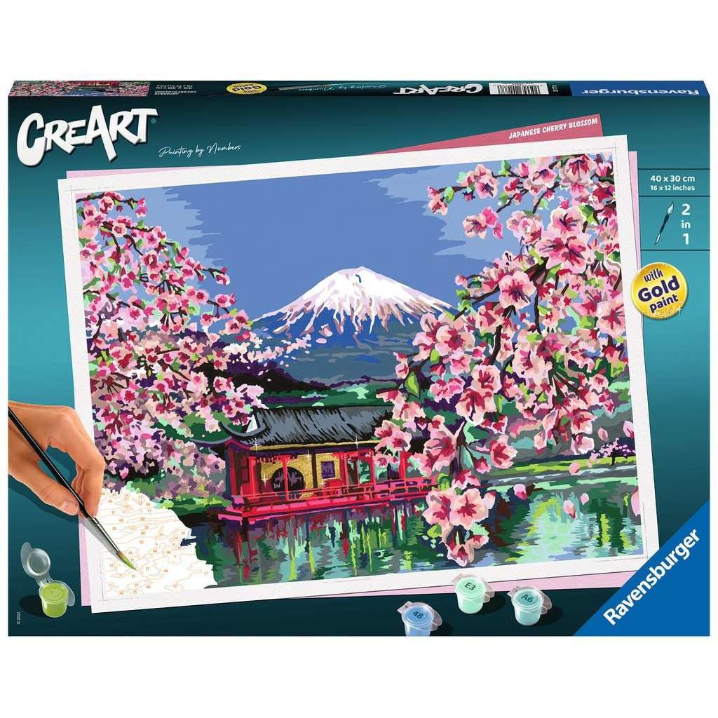 This picture shows the art for the japaneese cherry blossom paint by numbers kit. a traditional japaneese hut is overlooking a vibrant lake surrounded by pink cherry blossoms, in the background is mt fuji with a snow covered cap. 