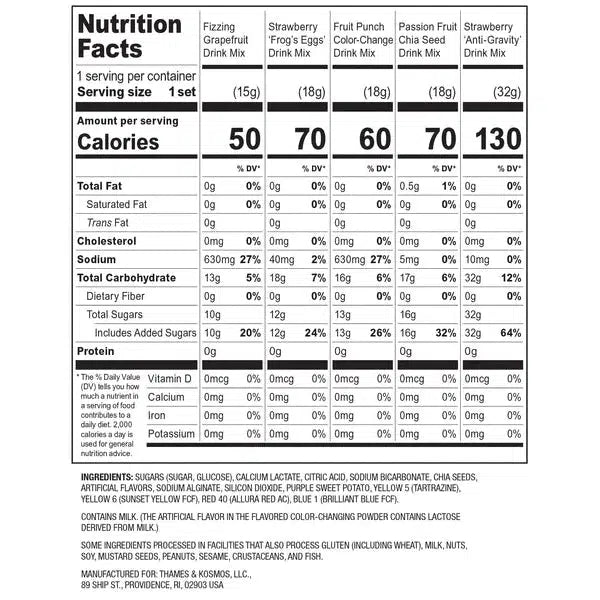 this image shows Nutrition Facts. Fizzing Grapefruit Drink Mix (15 g): 50 Calories. Strawberry 'Frog Eggs' Drink Mix (18g): 70 Calories. Fruit Punch Color-Change Drink Mix(18g): 60 Calories. Passion Fruit Chia Seeed Drink Mix(18g): 70 Calories. Strawberry 'Anti- Gravity' Drink Mix (32g): 130 Calories