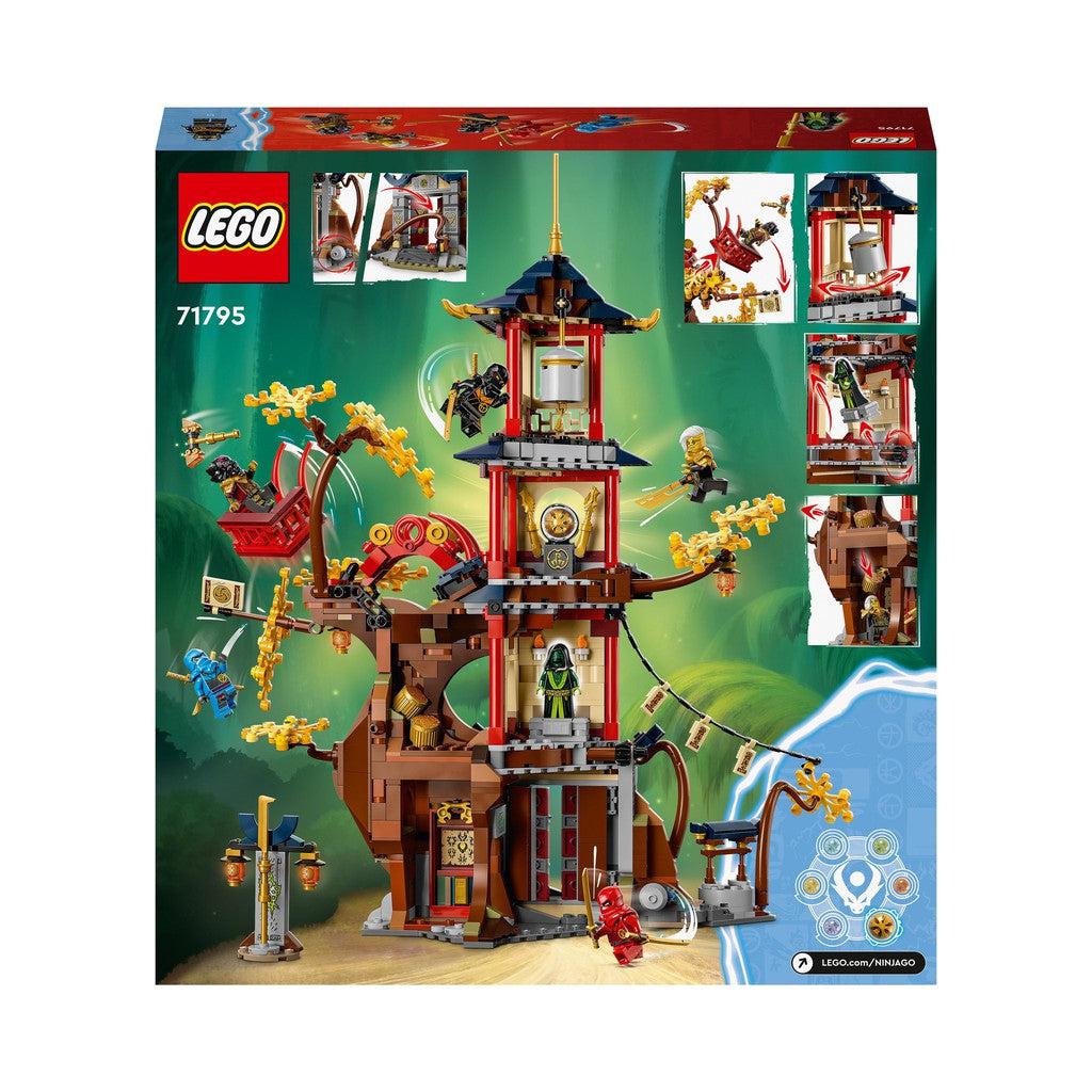 the back of the box shows the LEGO parts that rotate and the traps in the temple