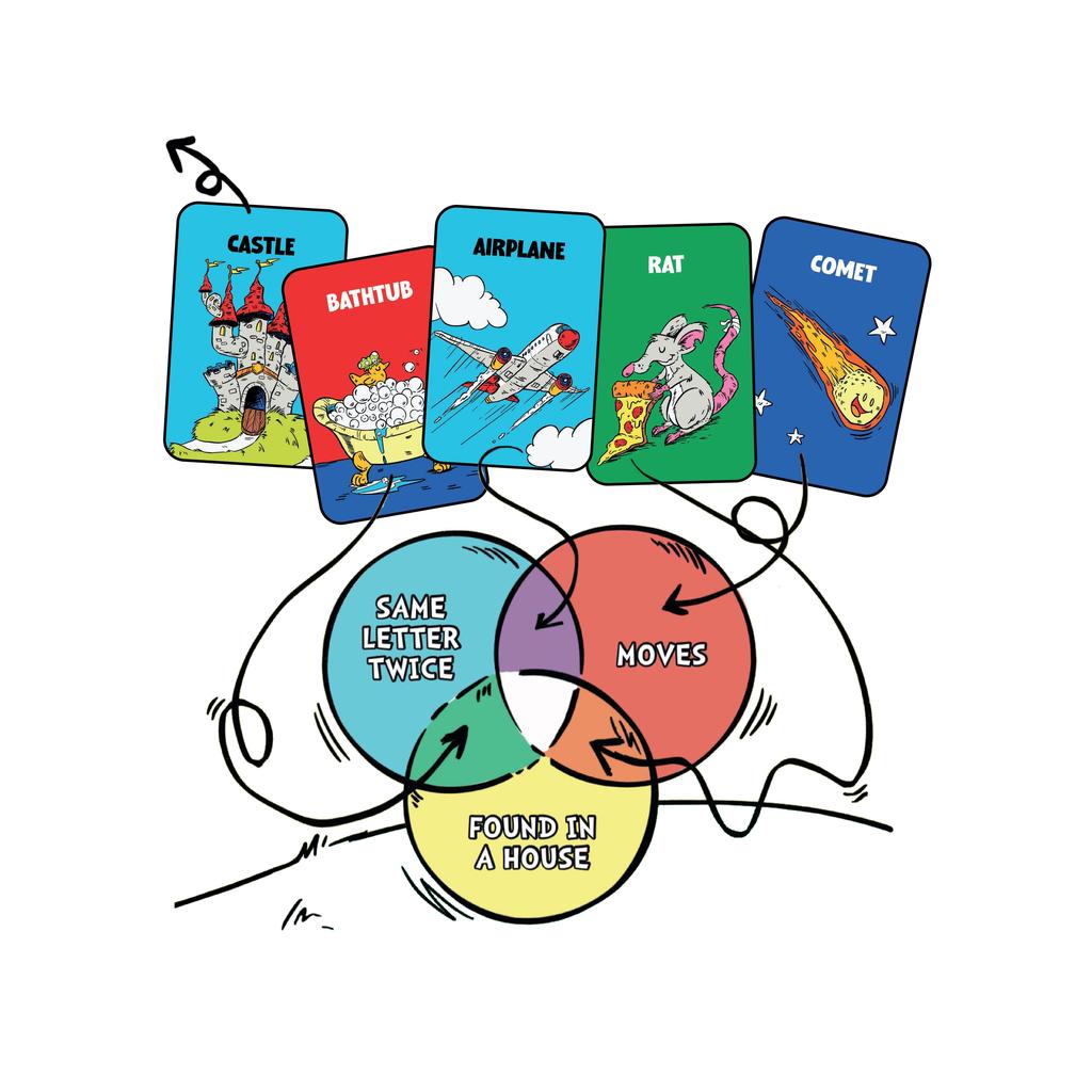 Things in Rings-Allplay-The Red Balloon Toy Store