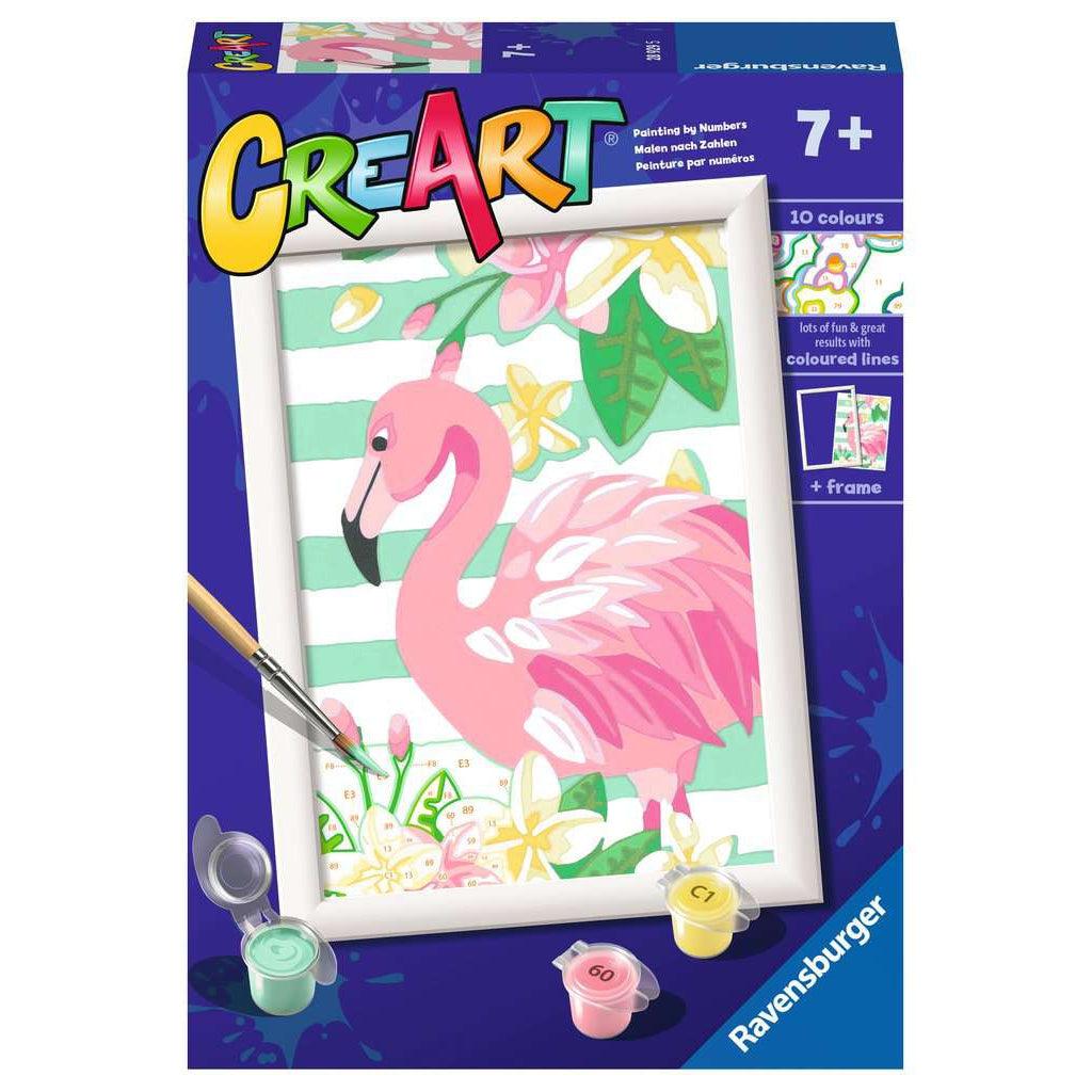 the think pink paint by numbers in a lovely flamingo with a striped green and white background. there are flowers at the top and bottom, to help frame the flamingo. the picture comes with a frame. 
