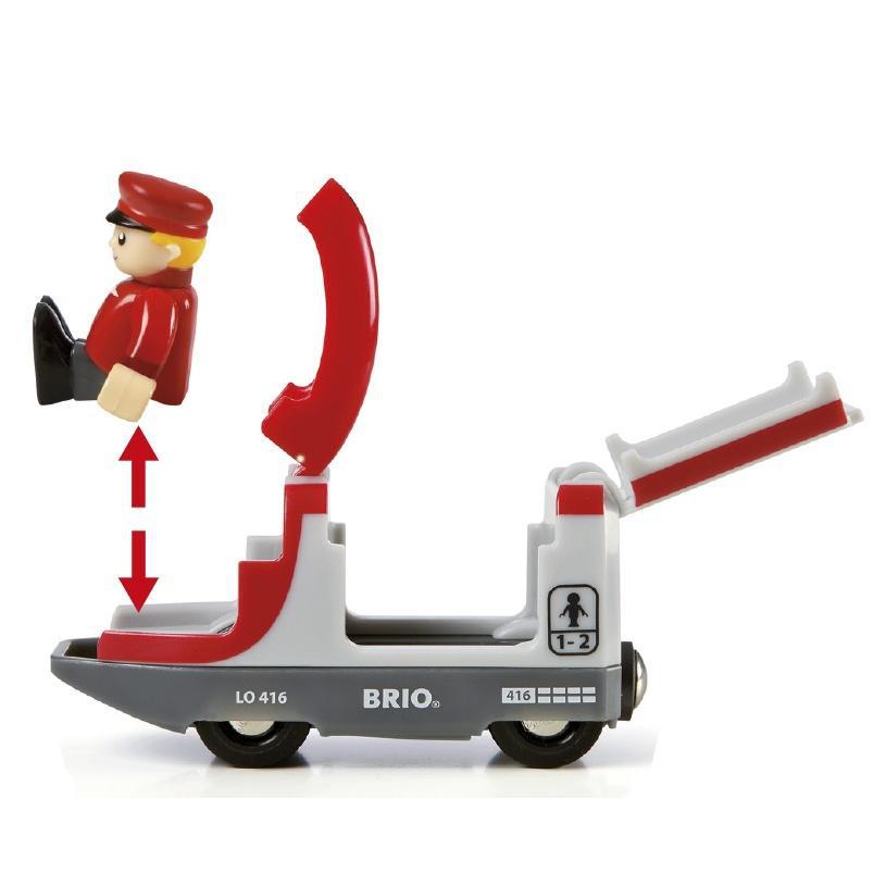 BRIO Railway Starter Set-Brio-The Red Balloon Toy Store