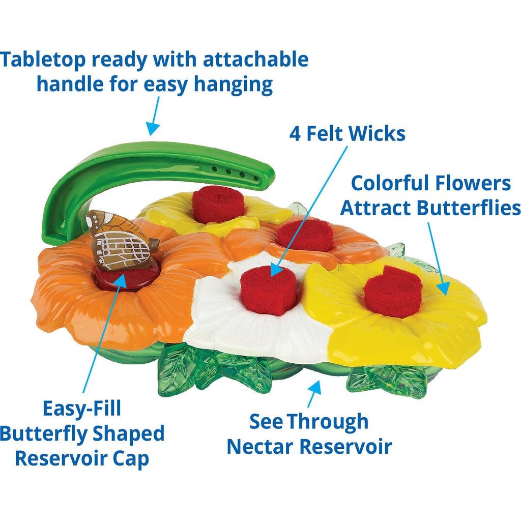 text points out each part of the feeder, such as the felt wicks, the reservoir cap shaped like a butterfly, the handle, and the colors of the flowers to attract butterflies