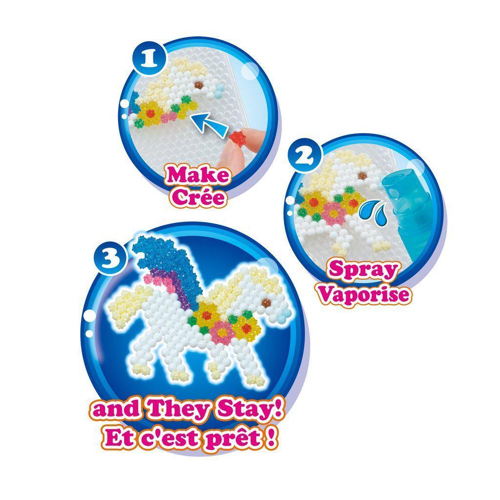 The picture shows the instructions on aquabeads, !. Make 2. Spray and 3. they stay