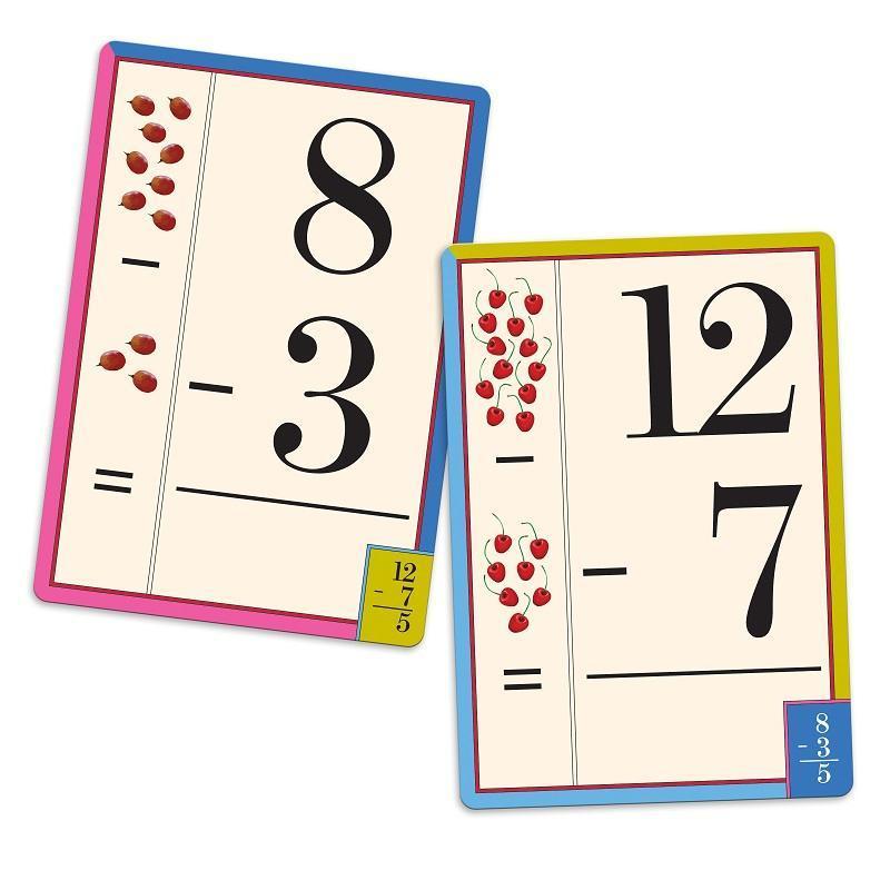 this inage shows a card that shows 12- 7 and 8- 3, represented with fruit on the side for counting. 