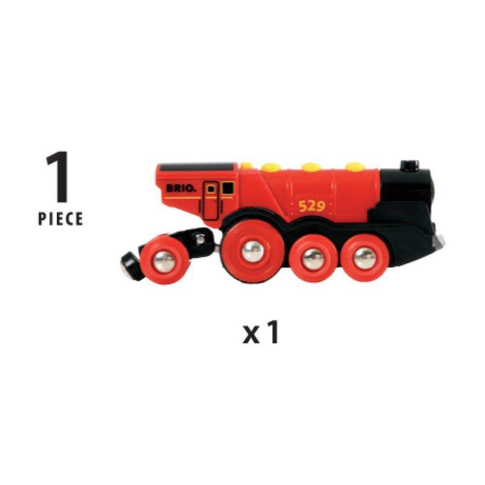 Mighty Red Action Locomotive – The Red Balloon Toy Store